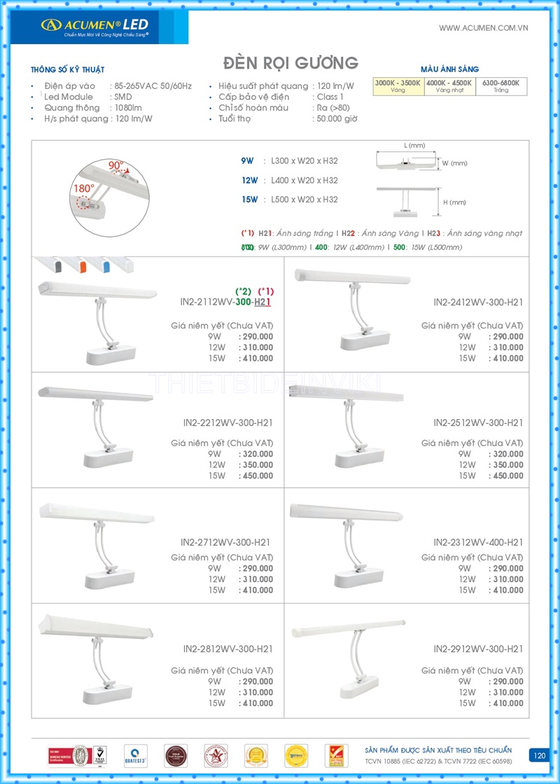 Bảng giá đèn led Acumen mới nhất 2022 124