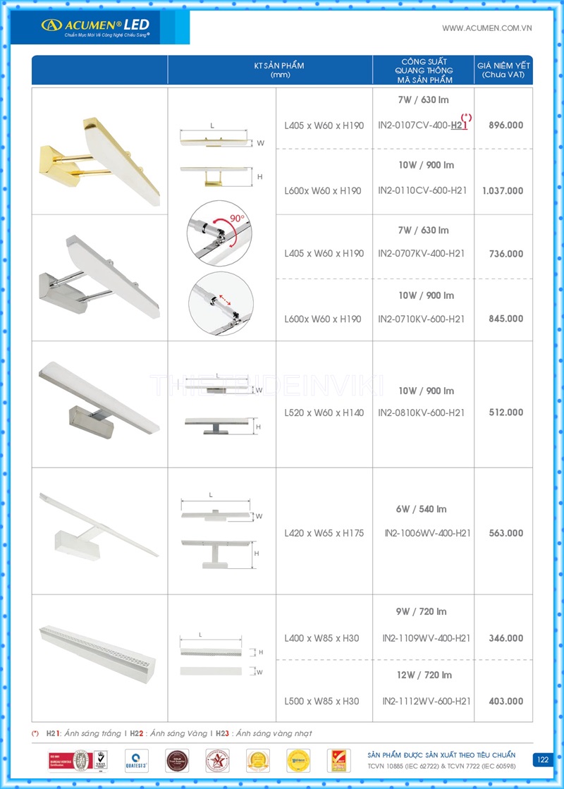 Bảng giá đèn led Acumen mới nhất 2022 126