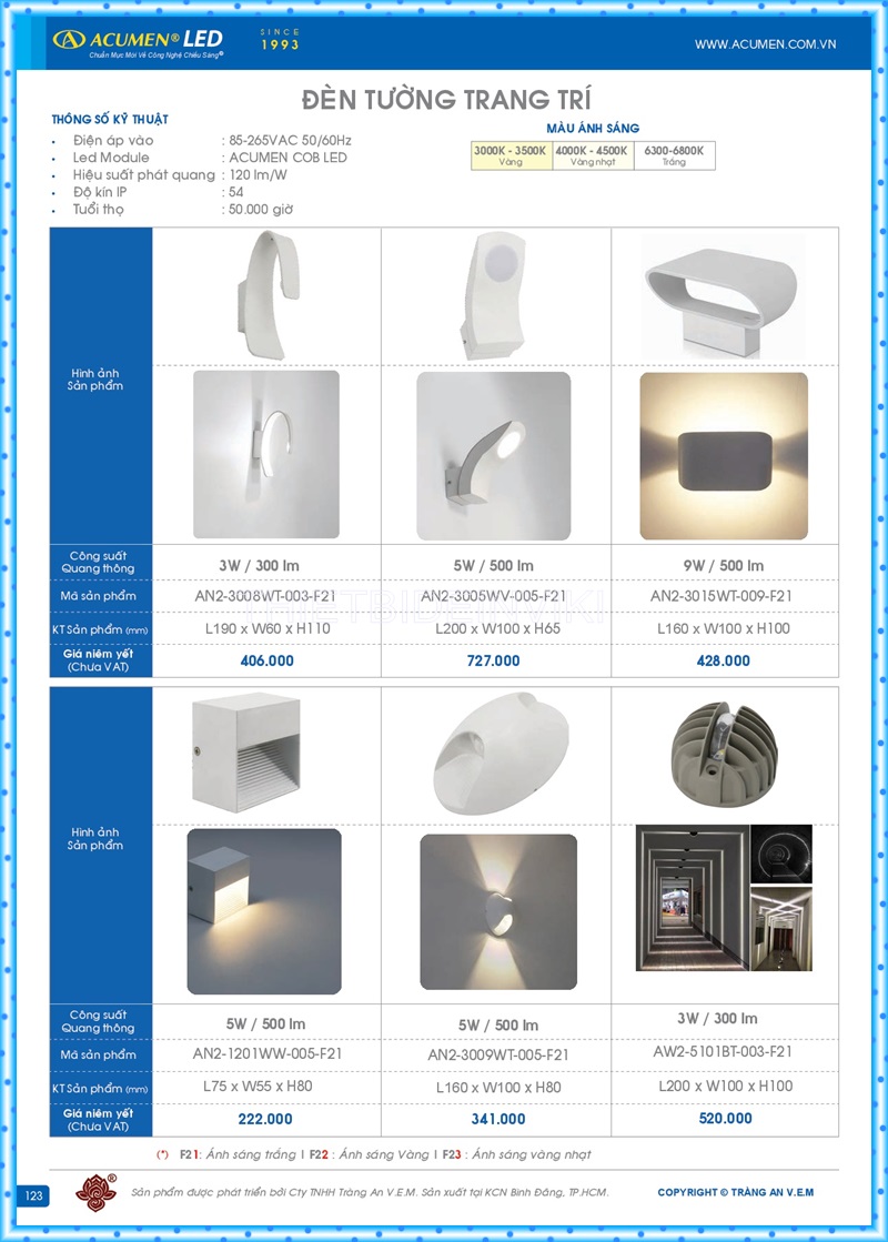 Bảng giá đèn led Acumen mới nhất 2022 127
