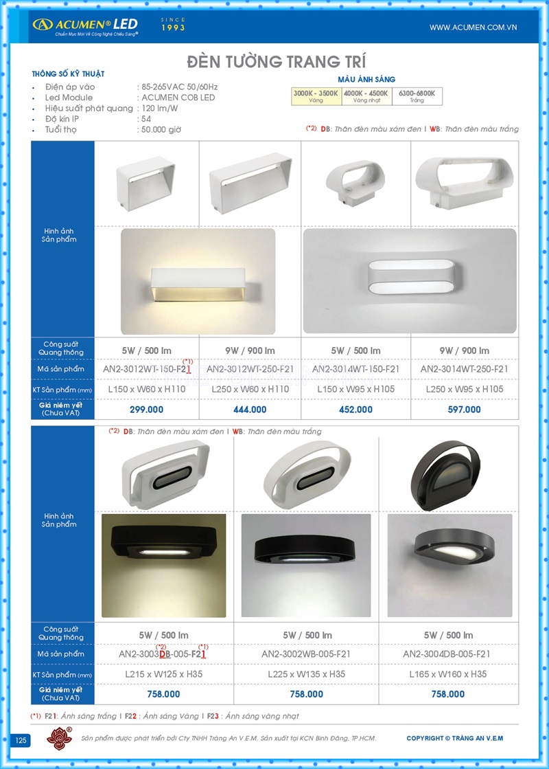 Bảng giá đèn led Acumen mới nhất 2022 129