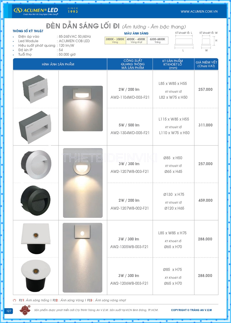 Bảng giá đèn led Acumen mới nhất 2022 131