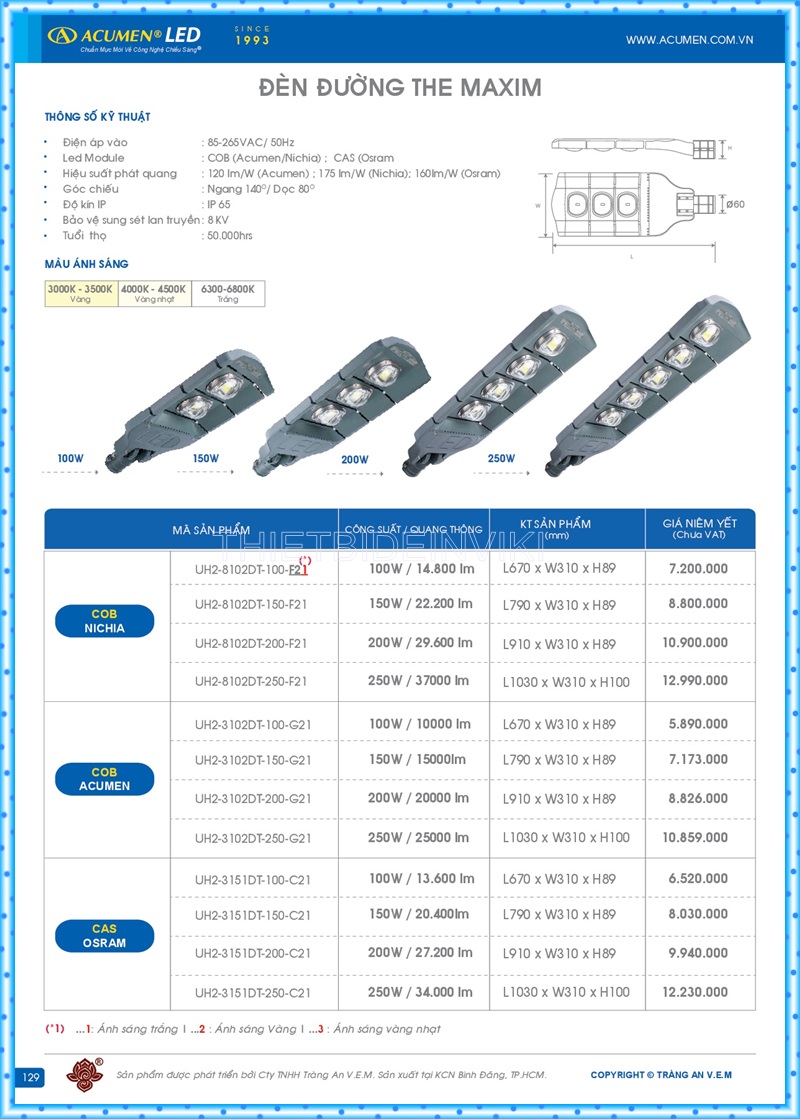 Bảng giá đèn led Acumen mới nhất 2022 133