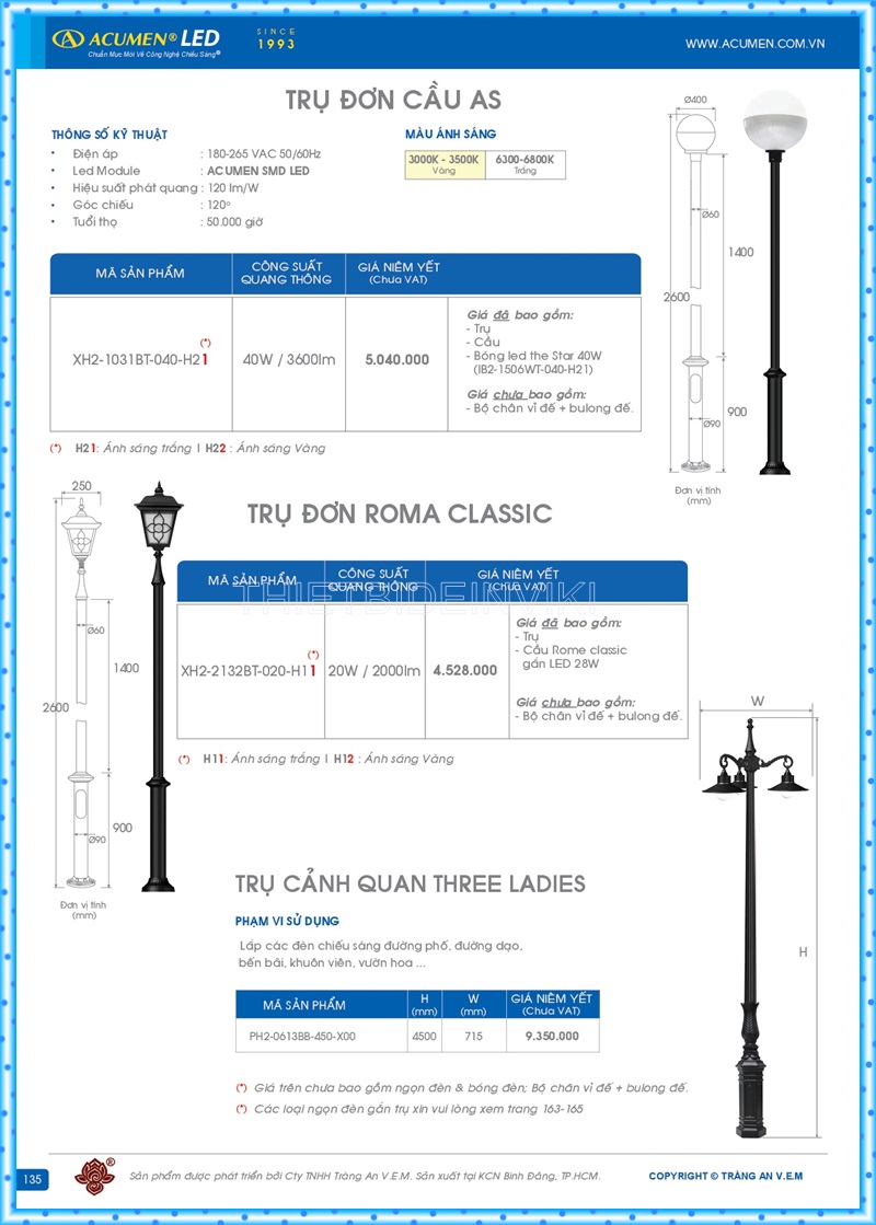 Bảng giá đèn led Acumen mới nhất 2022 139