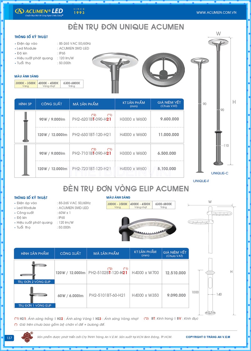 Bảng giá đèn led Acumen mới nhất 2022 141