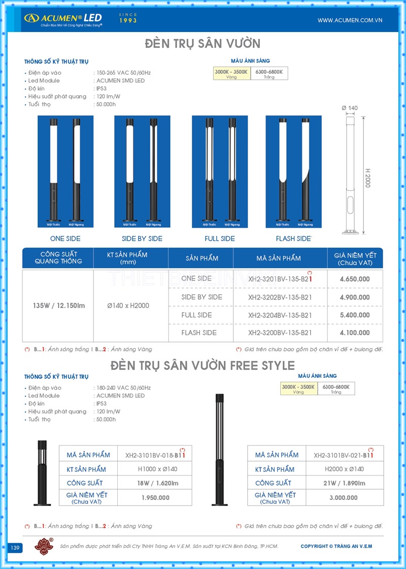 Bảng giá đèn led Acumen mới nhất 2022 143