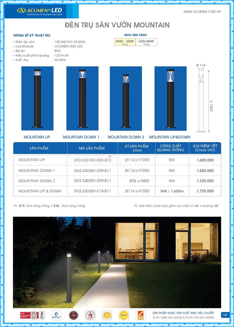 Bảng giá đèn led Acumen mới nhất 2022 144