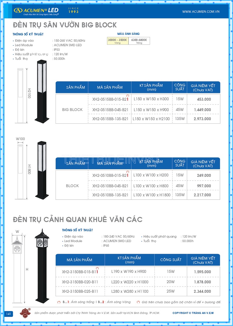 Bảng giá đèn led Acumen mới nhất 2022 145