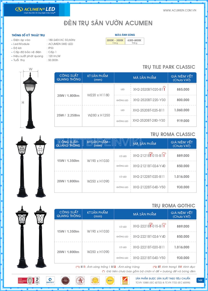 Bảng giá đèn led Acumen mới nhất 2022 148