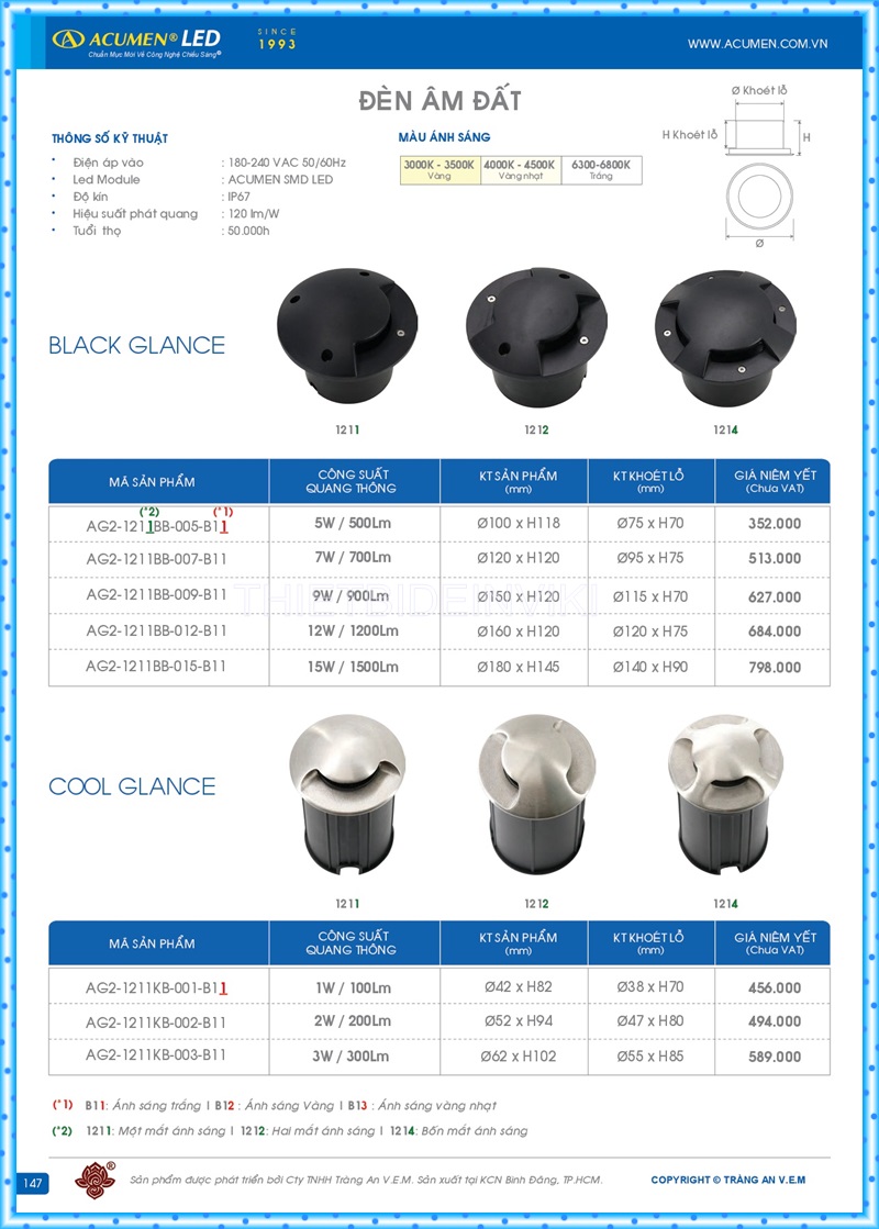 Bảng giá đèn led Acumen mới nhất 2022 151