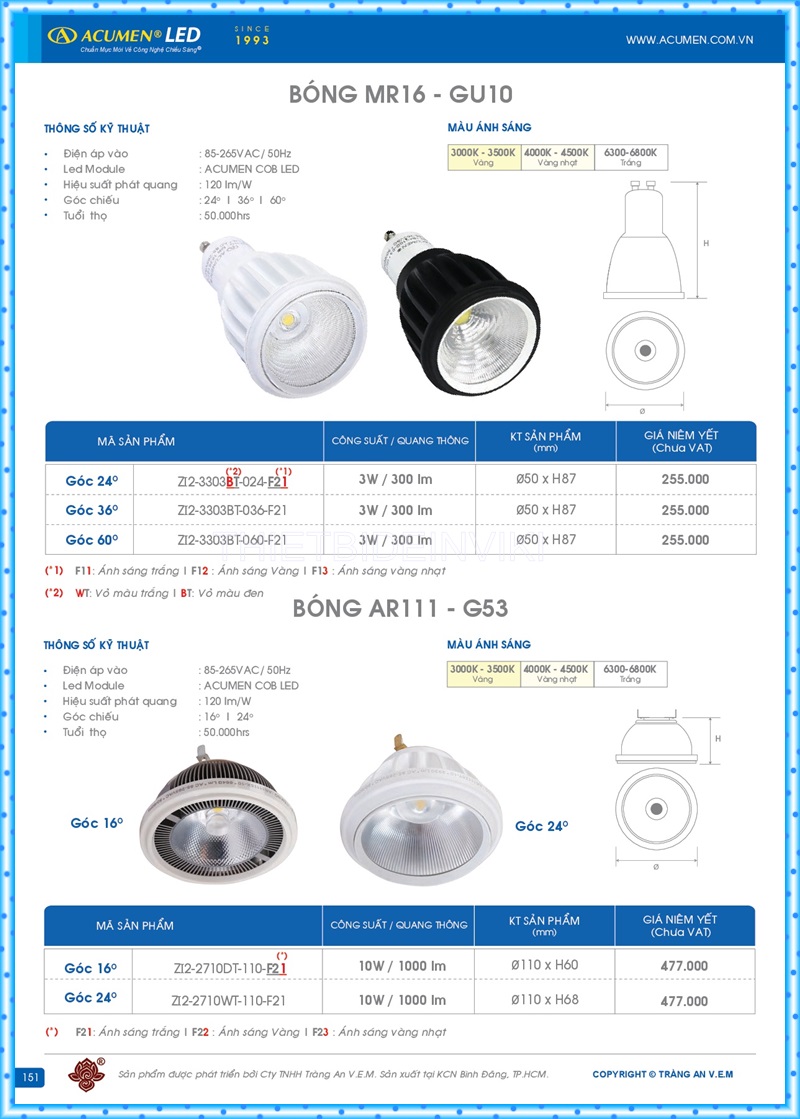Bảng giá đèn led Acumen mới nhất 2022 155