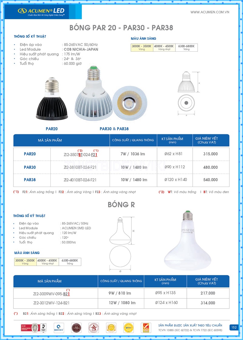 Bảng giá đèn led Acumen mới nhất 2022 156