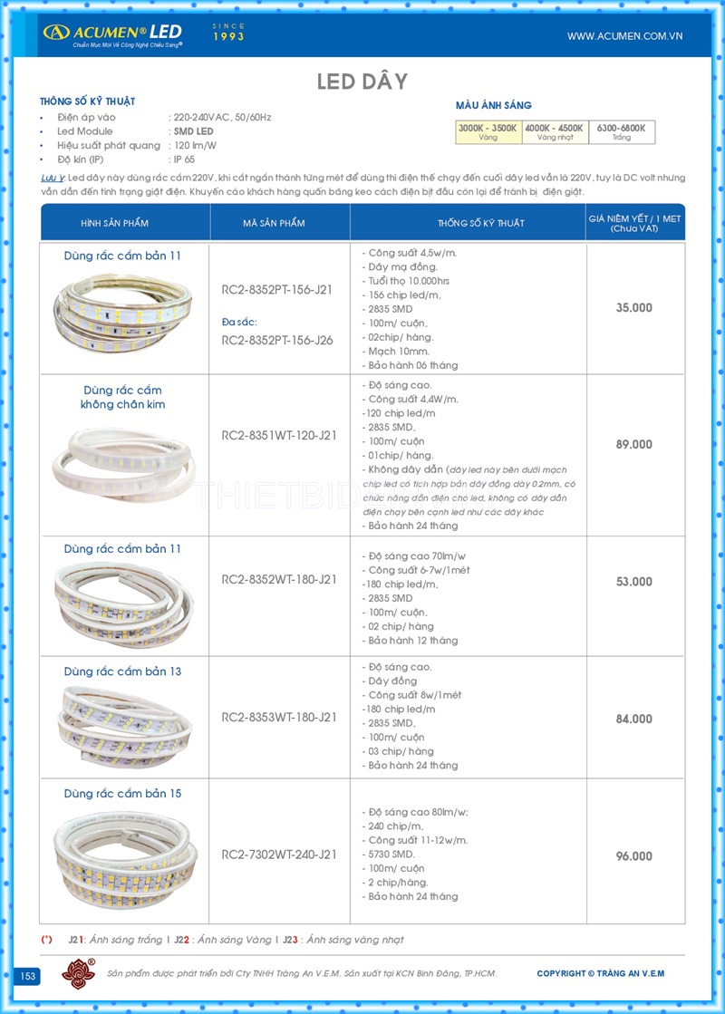 Bảng giá đèn led Acumen mới nhất 2022 157