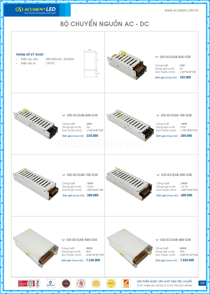 Bảng giá đèn led Acumen mới nhất 2022 164