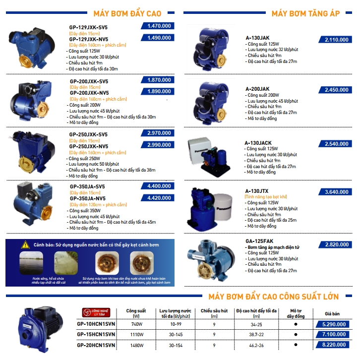 bảng giá máy bơm Panasonic