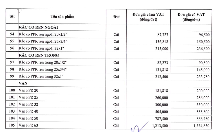 Bảng giá phụ kiện PPR Hoa Sen sản xuất 4