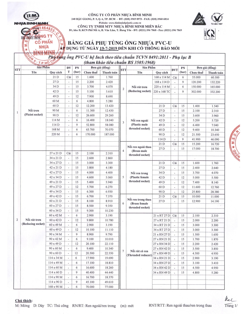 bảng giá phụ kiện upvc hệ inch - trang 1