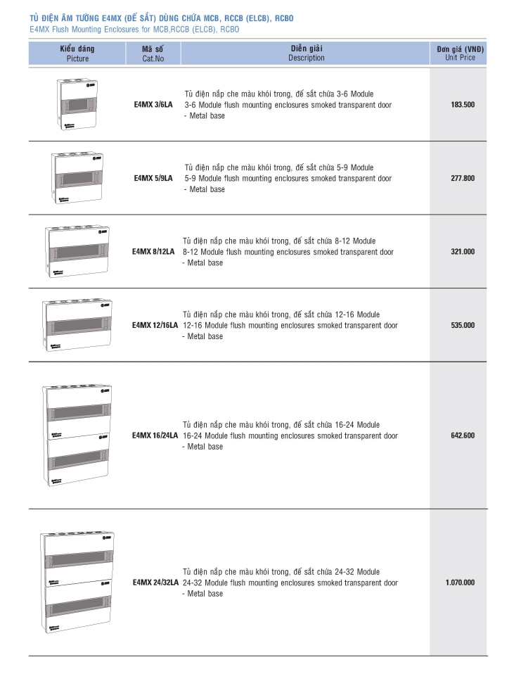 Bang gia Tu dien am tuong E4MX