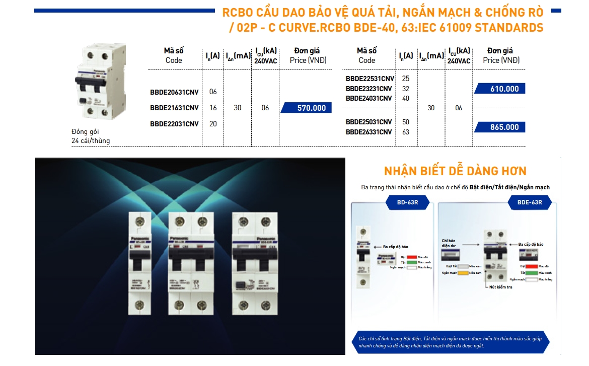 CB chống giật Panasonic RCBO 