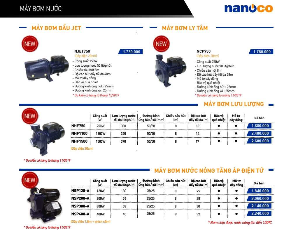 bảng giá máy bơm nanoco