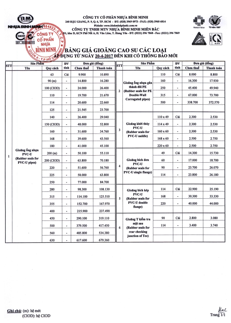 [Bảng giá ống nhựa bình minh 2019] mới nhất