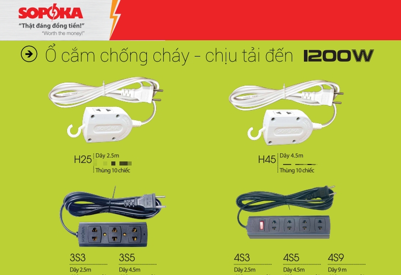 O cam chong chay - chiu tai den 1200W sopoka