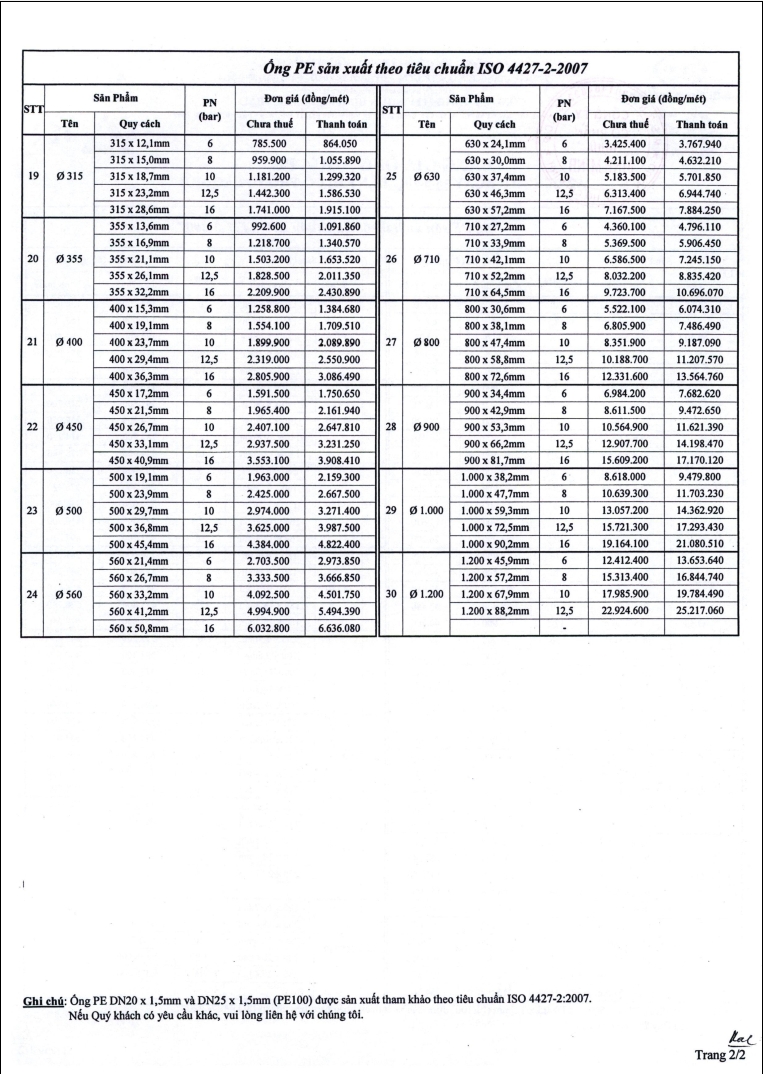 Ống HDPE trơn trang 2