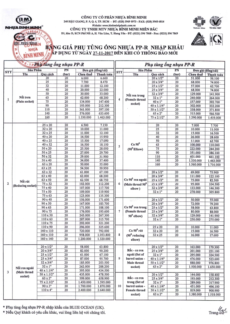 Phụ kiện PPR Nhập khẩu - trang 1