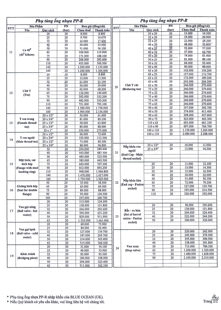 Phụ kiện PPR nhập khẩu - trang 2