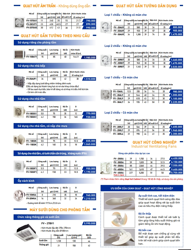 Quạt hút âm trần Panasonic có đường dẫn