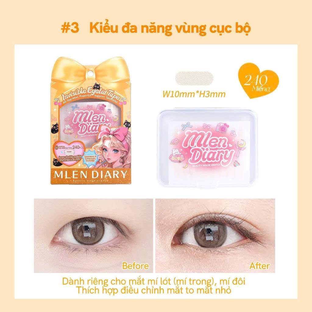 Kích mí lưới Mlen