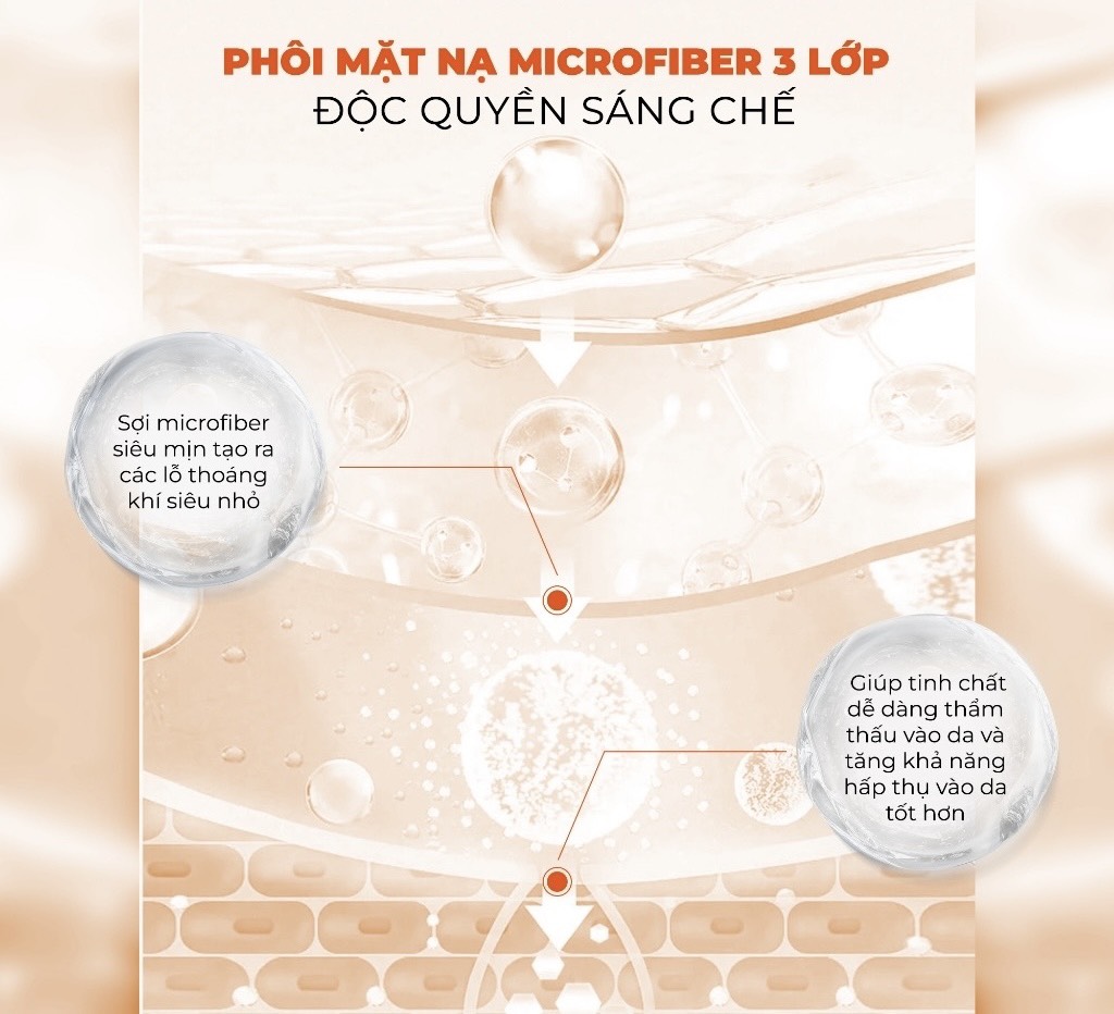 https://myphamkissme.com/mat-na-duong-sang-neogen-dermalogy