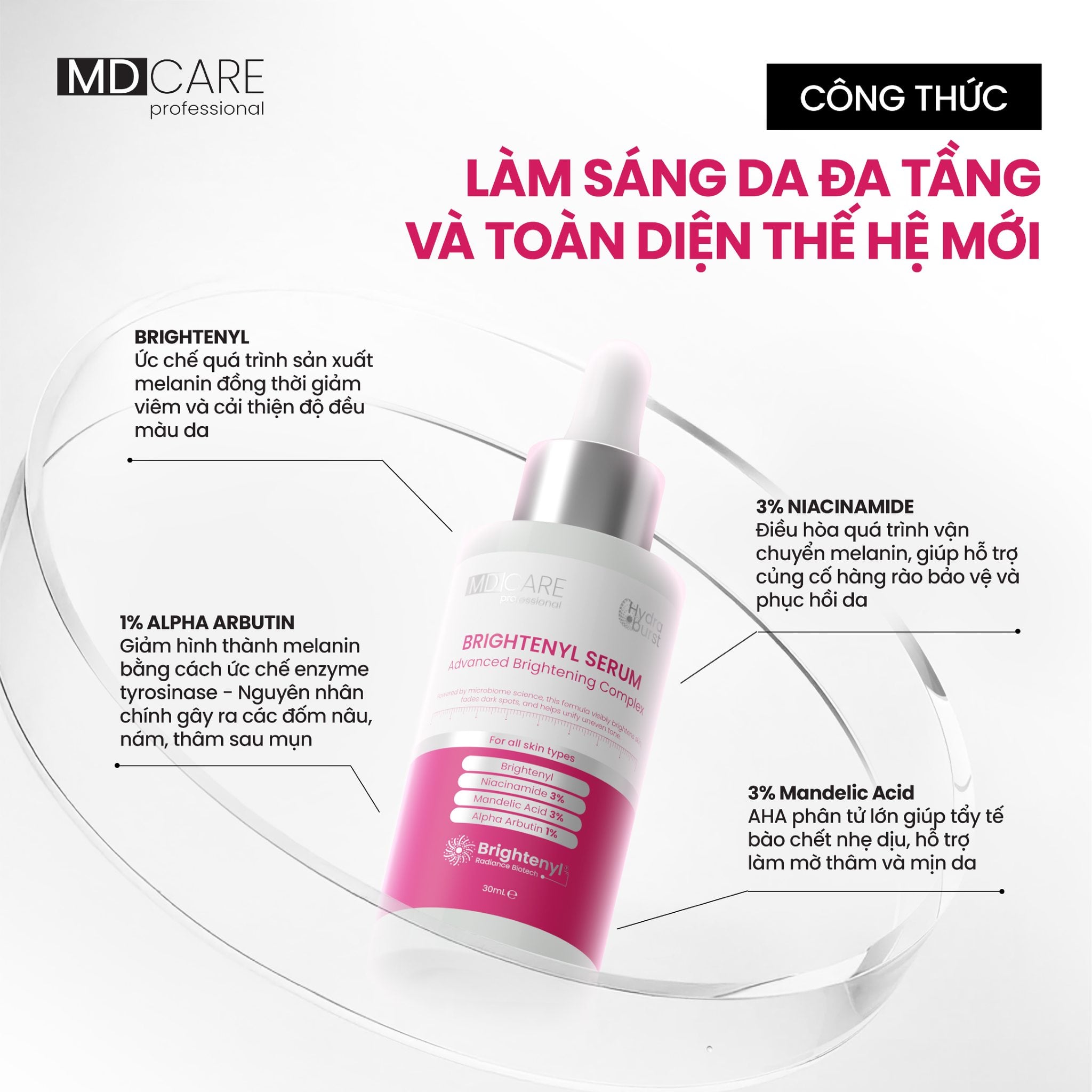 Serum MD Care Brightenyl thành phần