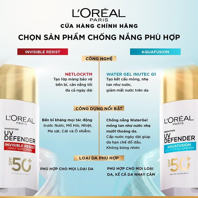 https://myphamkissme.com/kem-chong-nang-l-oreal-paris-uv-defender-matte-fresh