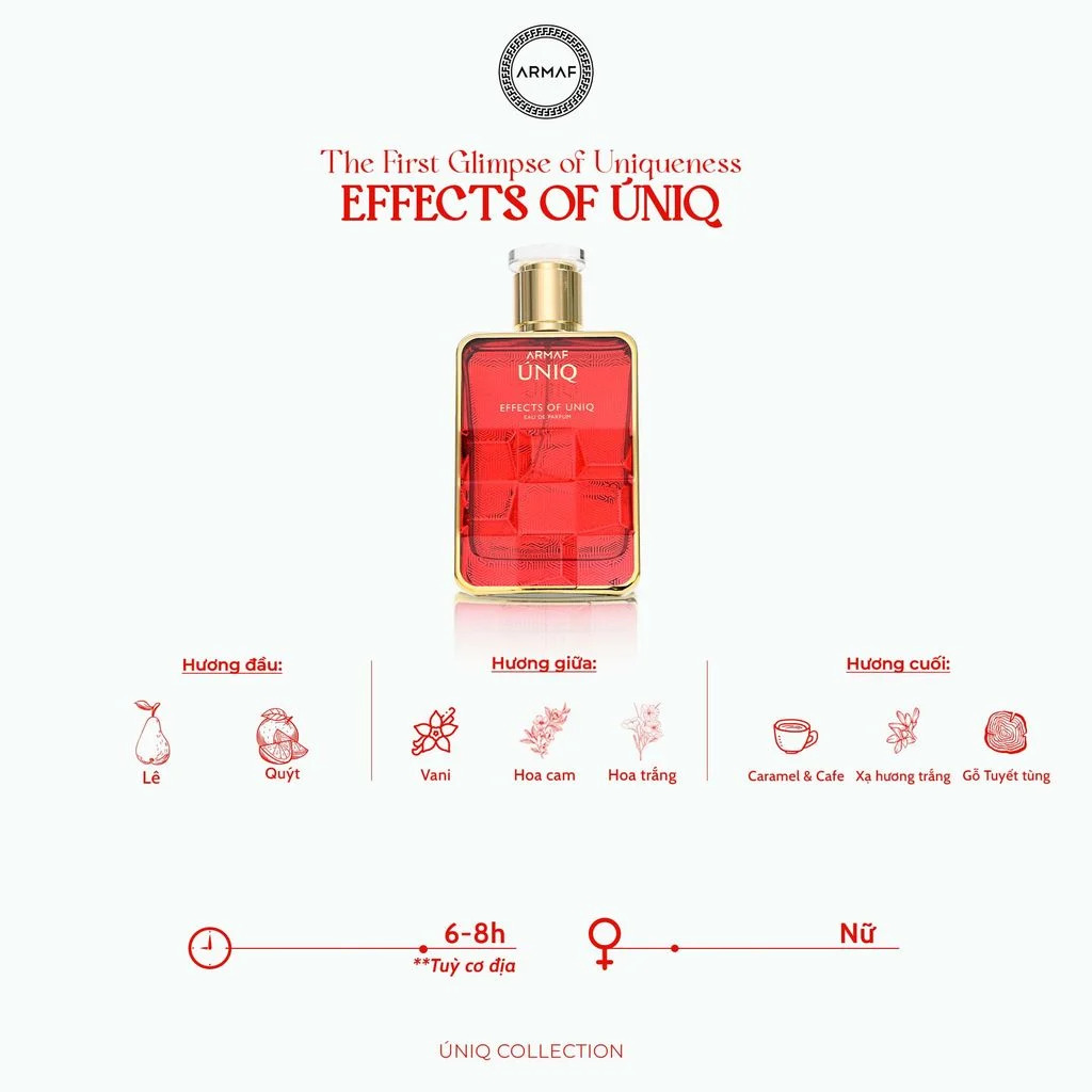 https://myphamkissme.com/nuoc-hoa-armaf-uniq-effects-of-uniq