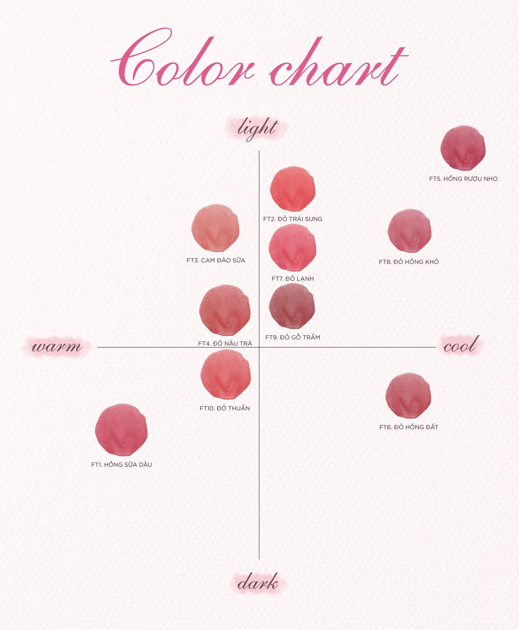 Bảng màu của Son Merzy Water Fit Blur Tint