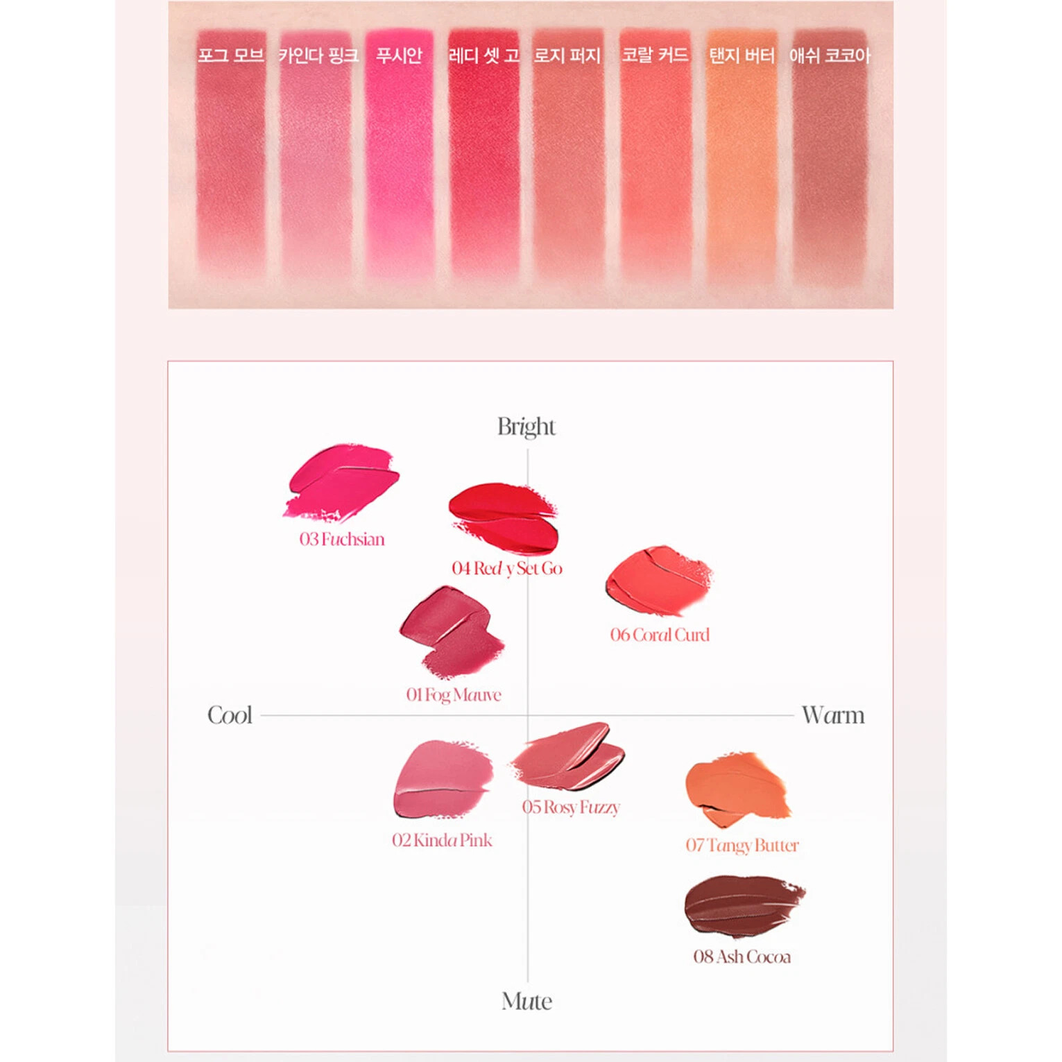 Son Thỏi Espoir Nowear Lipstick Volume Matte