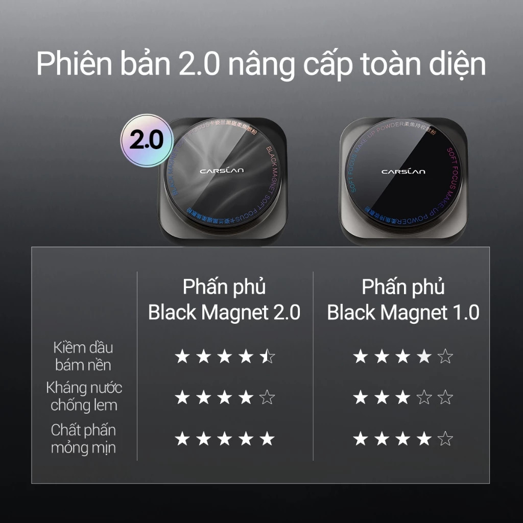 https://myphamkissme.com/phan-phu-bot-kiem-dau-carlan