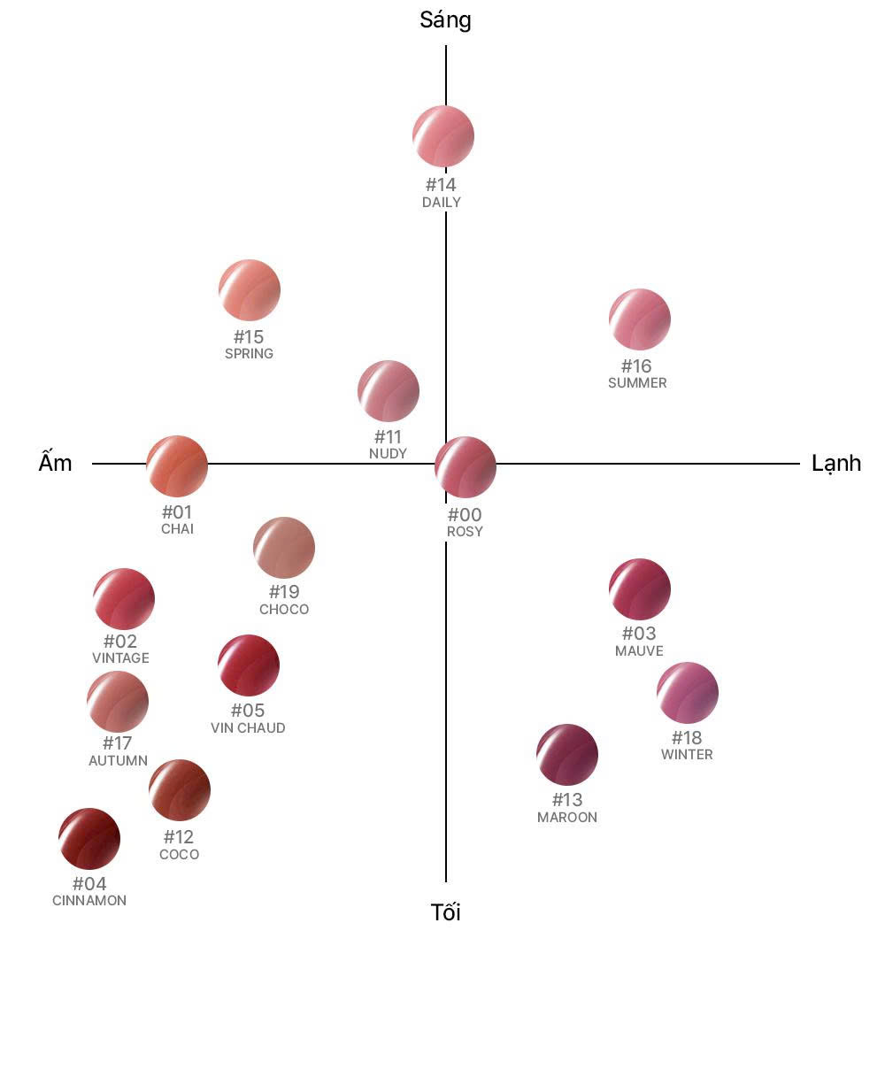 https://myphamkissme.com/son-tint-bong-bbia-glow-tint