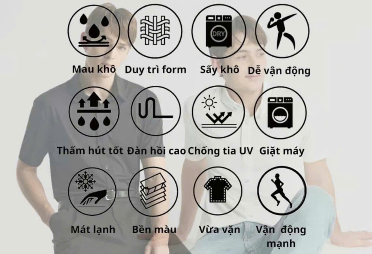 Áo Thun Polo Nam PalmSprings