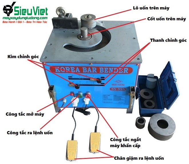 Các bộ phận của máy uốn sắt 1 pha