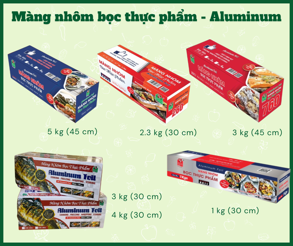 Kiến thức về Màng nhôm - giấy bạc gói thực phẩm