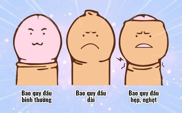 Hẹp Bao Quy Đầu Có Sao Không? Khi Nào Cần Đi Khám Và Điều Trị?