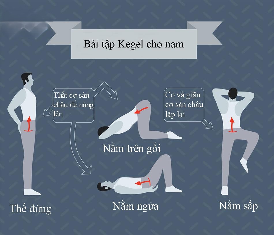Bài Tập Kegel: Cách Tập Đúng Giúp Tăng Sức Mạnh Cơ Sàn Chậu