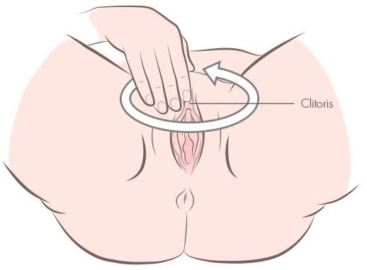 Hướng Dẫn Cách Kích Thích Âm Vật Đúng Cách Giúp Nàng Thăng Hoa