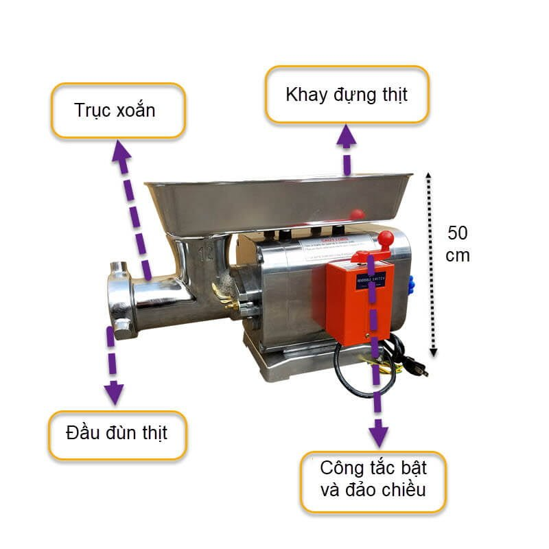 MÁY XAY  ĐÙN THỊT ĐIỆN GIA ĐÌNH