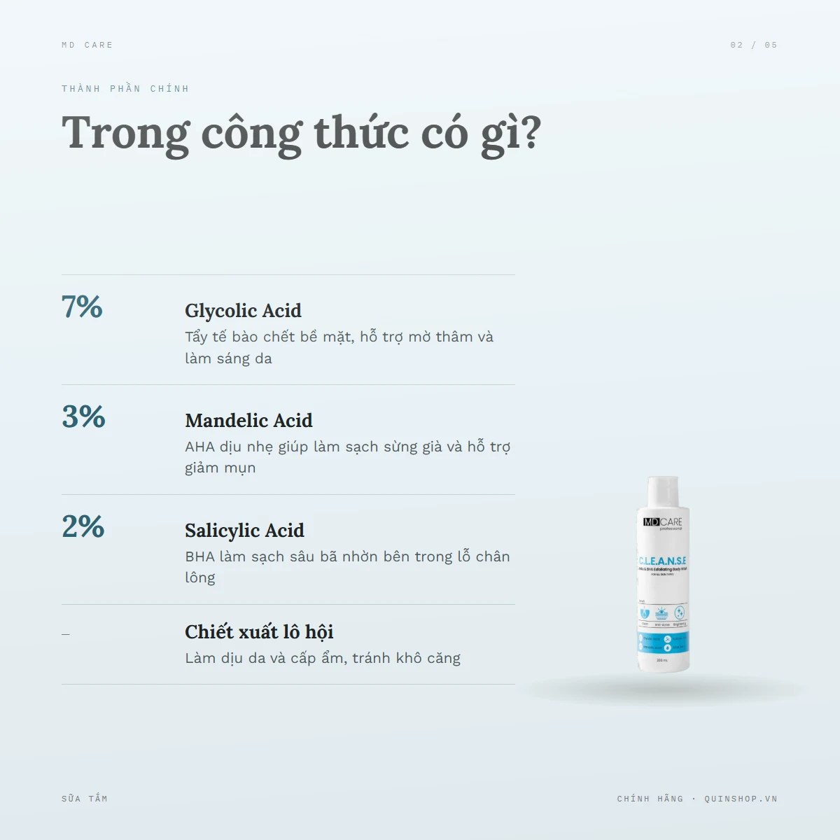 Sữa Tắm MD Care AHAS & BHA Exfoliating Body Wash — Bảng thành phần có gì đáng chú ý?