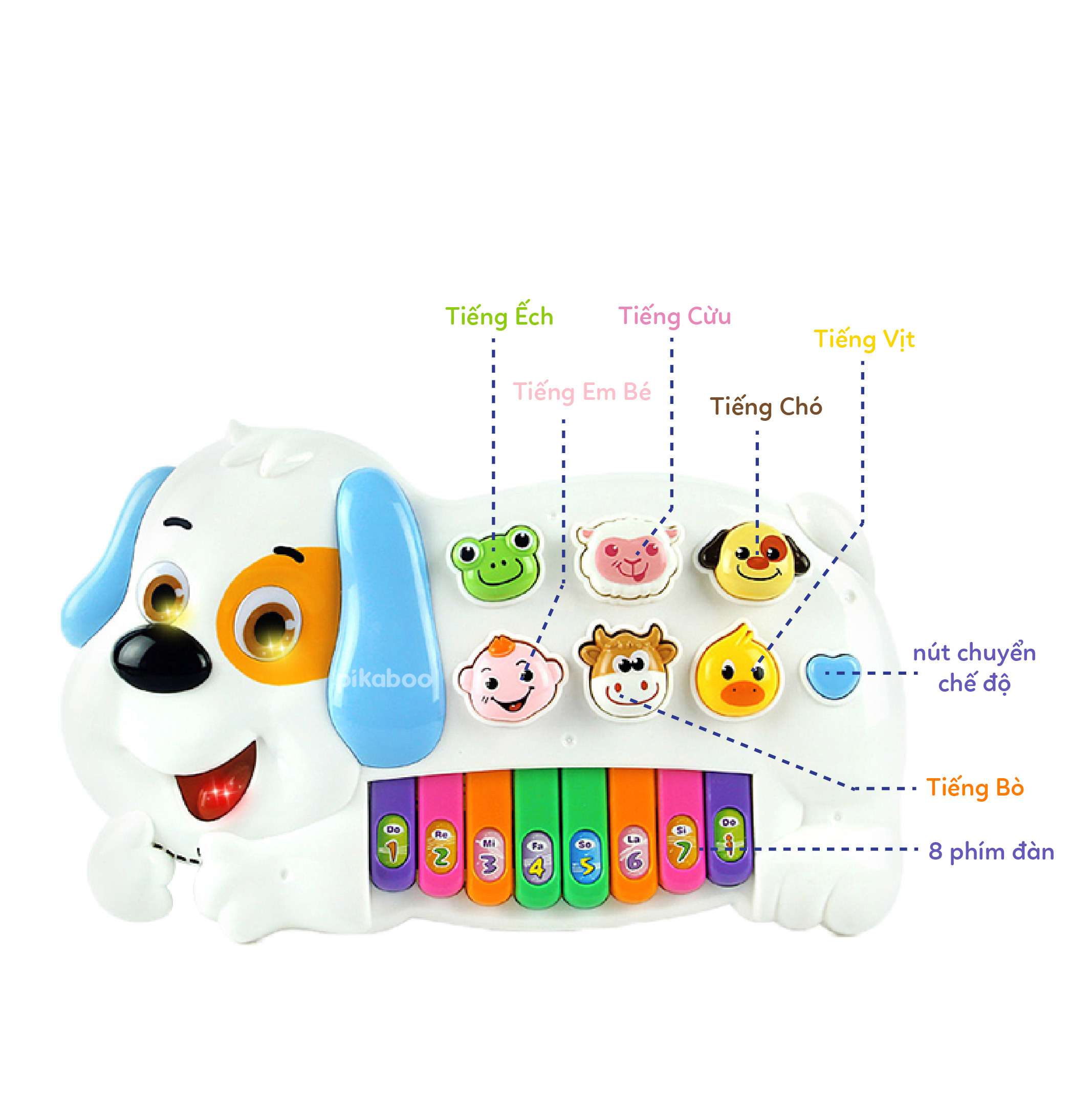 Đồ chơi đàn piano hình con vật cho bé