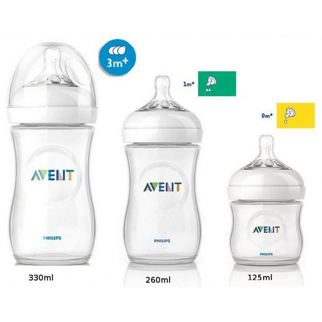 Bình Sữa Tự Nhiên Philips Avent 330ml - Bình Đơn