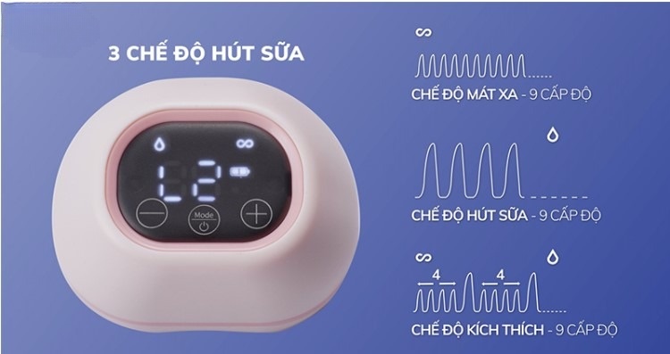 Máy hút sữa không dây Freemax 2 FB1202CW