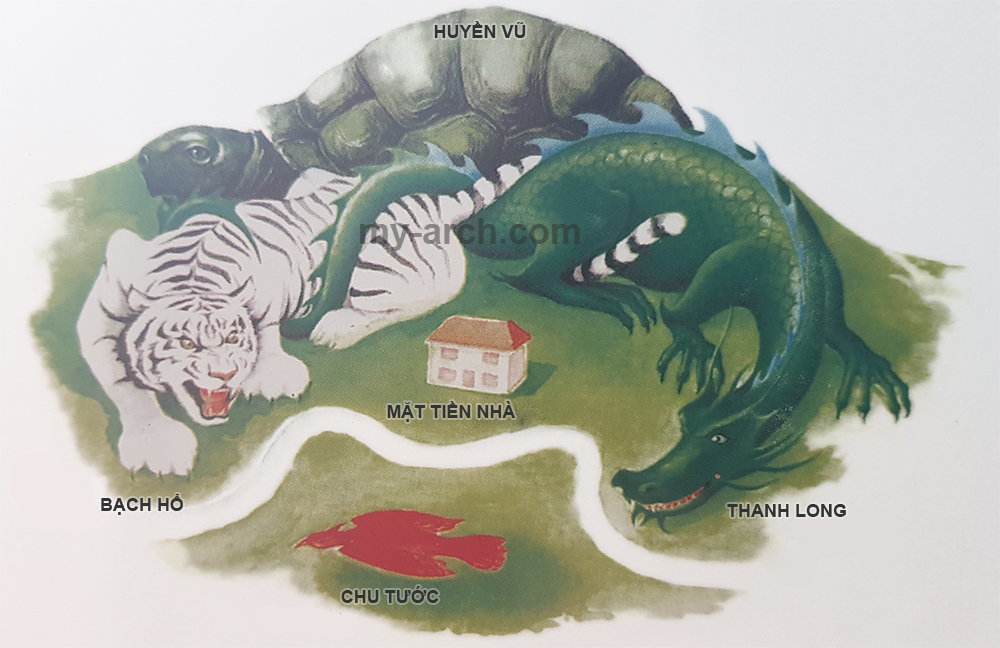 3-nguyen-tac-trong-chon-huong-xay-mo-kinh-nghiem-phong-thuy-datunhiennb
